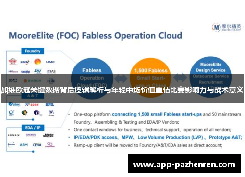 加维欧冠关键数据背后逻辑解析与年轻中场价值重估比赛影响力与战术意义