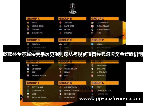 欧联杯全景解读赛事历史规则球队与观赛指南经典对决奖金晋级机制