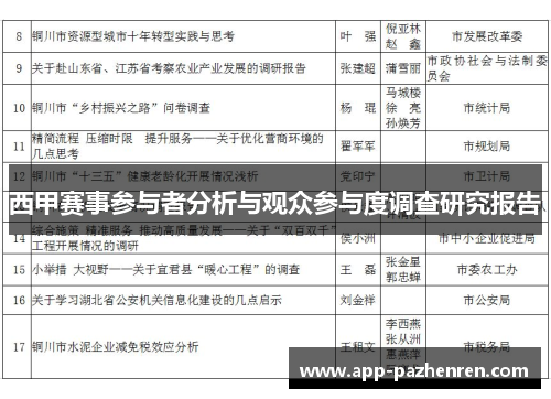 西甲赛事参与者分析与观众参与度调查研究报告